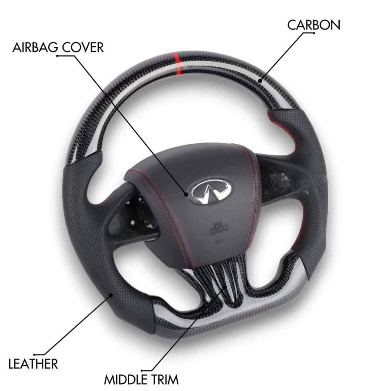 Customizable Steering Wheel for Infiniti Q50 (2013 - 2018) Eurogear