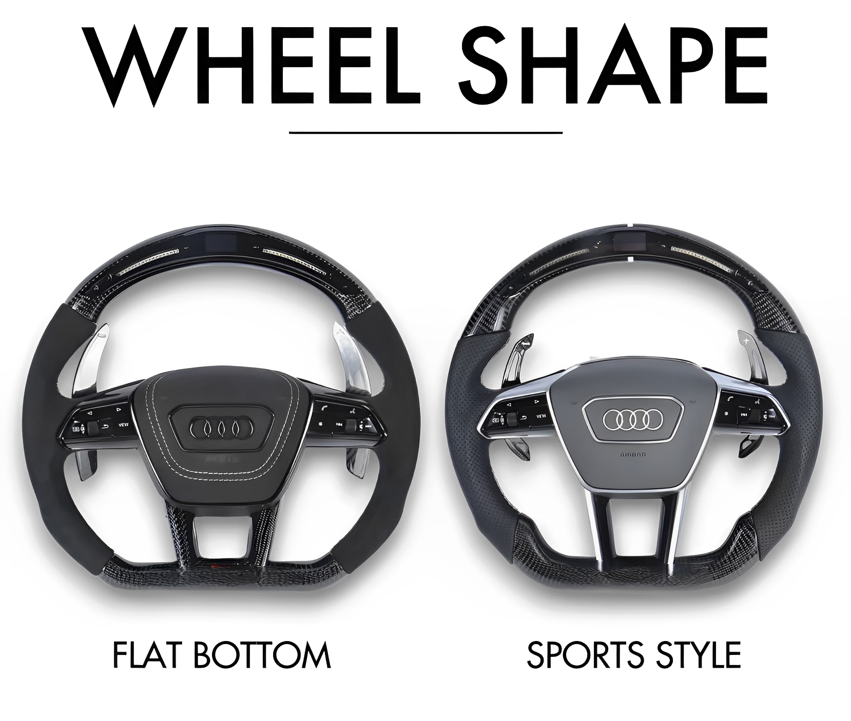 Audi A6/A7/S6/S7/RS6/RS7 2019+ Customizable Steering Wheel Eurogear