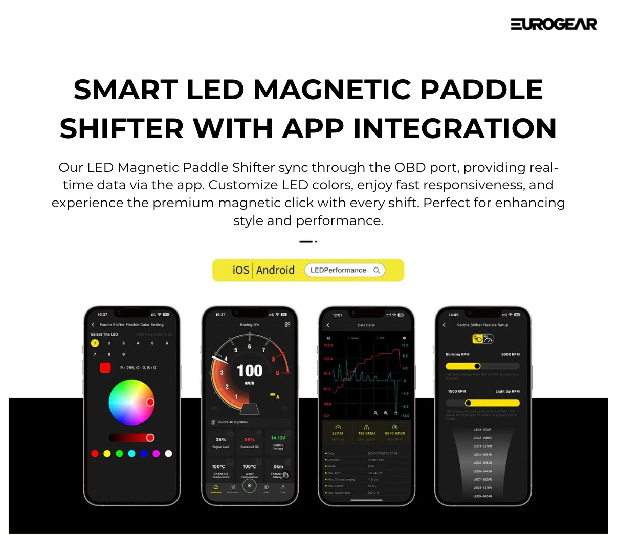 Magnetic Carbon Fiber LED Paddle Shifters