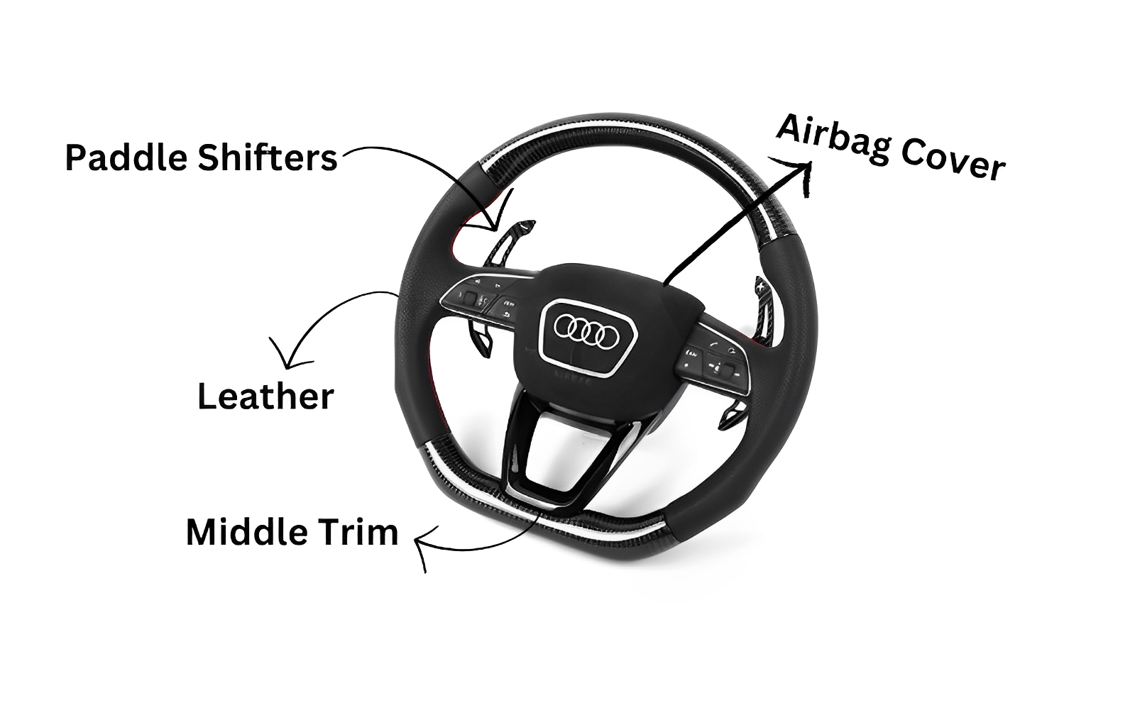 Audi Q Series 2018+ Customizable Steering Wheels Eurogear