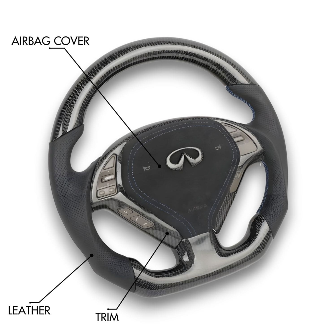 Customizable Steering Wheel for Infiniti G25/G35/G37 Eurogear