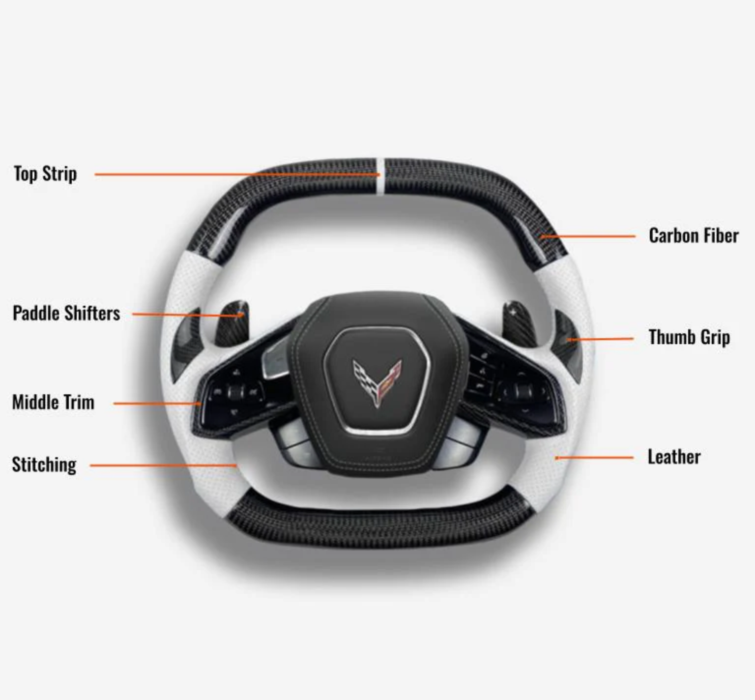 Chevrolet Corvette C8 Customizable Steering Wheel