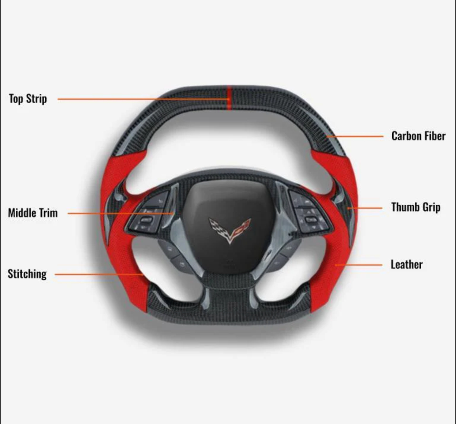 Chevrolet Corvette C7 Customizable Steering Wheel
